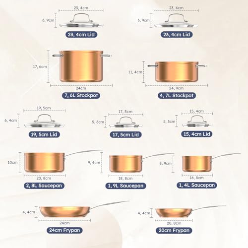 Nuwave 12-Piece Induction Ready Pan Set, Blue Ceramic Non-Stick Cookware with Lids - PFAS Free