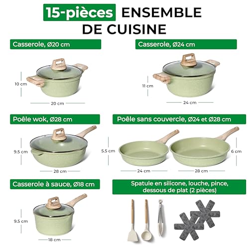 Perfecto 15-Piece Non-Stick Cookware Set w/ Granite Induction, Frying Pans & Saucepans - PFOS, PFOA Free