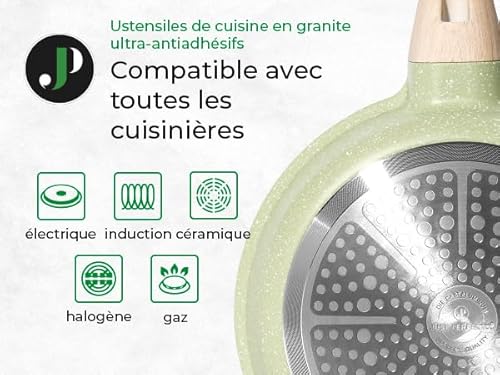 Perfecto 15-Piece Non-Stick Cookware Set w/ Granite Induction, Frying Pans & Saucepans - PFOS, PFOA Free