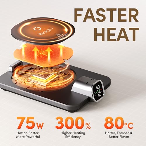 ikago Smart Heated Coffee Mug Warmer Set - Auto Shut Off, Precise Temp Control, Electric Mug Warmer for Desk & Travel