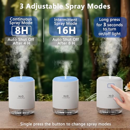 SZO 500ML Humidifier for Bedroom with Night Light - Portable for Home, Plants, Baby - Quiet Operation, Auto-Off - Office, Plants