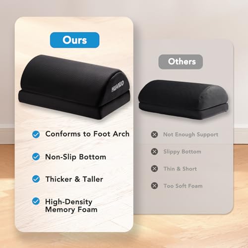 HUANUO Ergonomic Foot Rest Stool for Office & Home Comfort