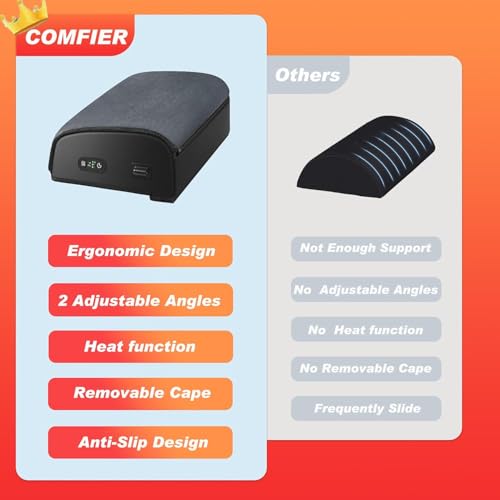 COMFIER Foot Rest with Heat - Home Office Foot Warmer & Ergonomic Stand - Gaming Desk Footstool - Memory Foam Support - Gifts