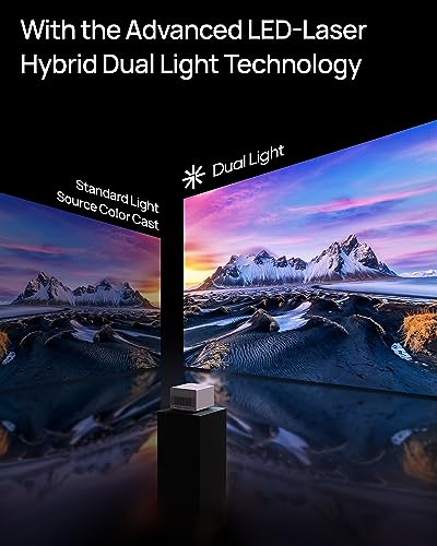 XGIMI HORIZON Ultra 4K Smart Projector, Dolby Vision, Android TV 11.0, Harman Kardon Speakers, WiFi, Bluetooth