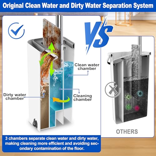 ILAVCLEAN Flat Head Floor Mop Set: 6 Reusable Pads for Dry Wet Cleaning - Housewife Dust Mop for Home, Bathroom, Kitchen