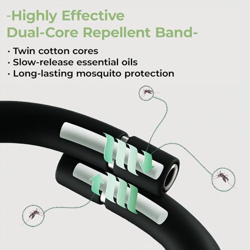 Brand Natural Mosquito Repellent Bracelet + 6 Oil Refills - DEET-Free, Long-Lasting Protection, Waterproof Band