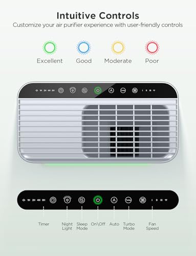 GoveeLife Smart Air Purifier: Large Room Allergy Relief, PM2.5 Monitor, HEPA Filter, App & Alexa Control