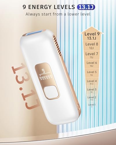 Brand IPL Hair Removal Device: 9 Energy Levels, Painless Ice Cooling, Home Laser for Women Face, Body