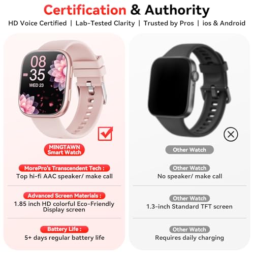 Fitness Smartwatch 1.83 inch Heart Rate Monitor Sleep Tracker, Bluetooth Call, 120+ Sport Modes, Waterproof for Android iOS