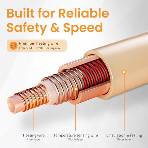 Kdti Back Pain Relief Heating Pad, 24x32 inch Electric Heat - Neck, Shoulder, Abdomen - Washable, Auto Shut-Off