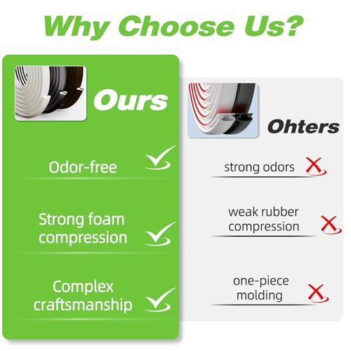 V-Shape Self Adhesive Door Sealing Strip, Draft Excluder Foam