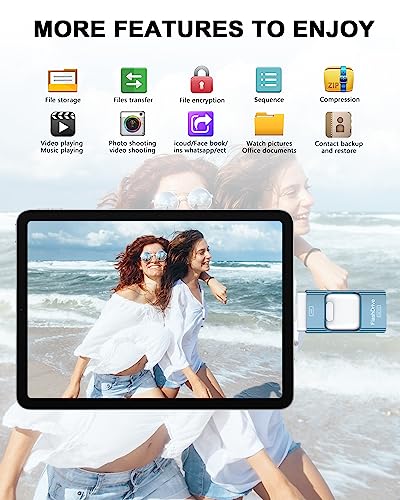 ROSPE 32GB USB Stick for Phone, 4-in-1 Flash Drive - External Memory, One-Click Data Copy, Blue