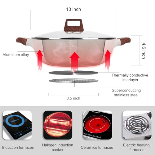 Shabu Shabu Hot Pot 7QT Divider Stockpot Glass Lid Dual Soup Cookware