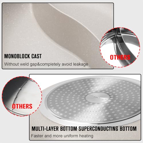 Shabu Shabu Hot Pot 7QT Divider Stockpot Glass Lid Dual Soup Cookware