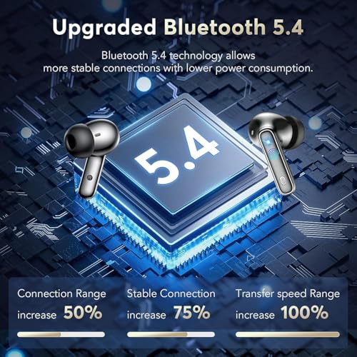 Brand Wireless Earbuds: Dual Noise Cancelling Mic, ANC&ENC, 36H Playtime, Deep Bass Stereo Sound, IP7 Waterproof