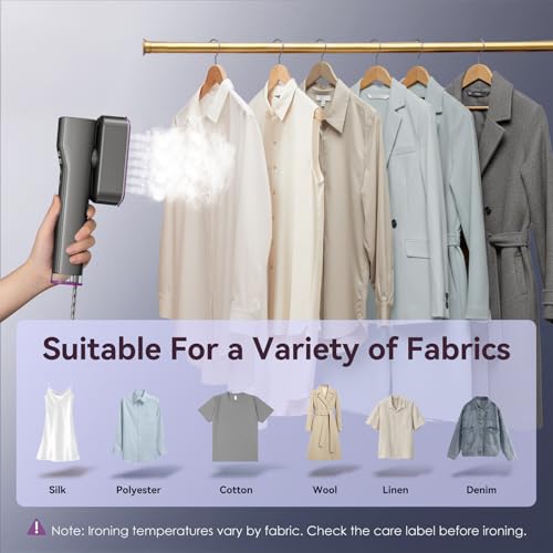 VIWAVE Travel Steamer: Dual Voltage Handheld Iron, 4 Modes & LED Display, 1200W Clothing Garment Portable for Global Travel