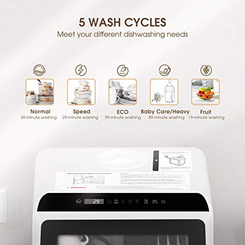 NOVETE Portable Compact Dishwasher, 5L Tank, 5 Programs & LED