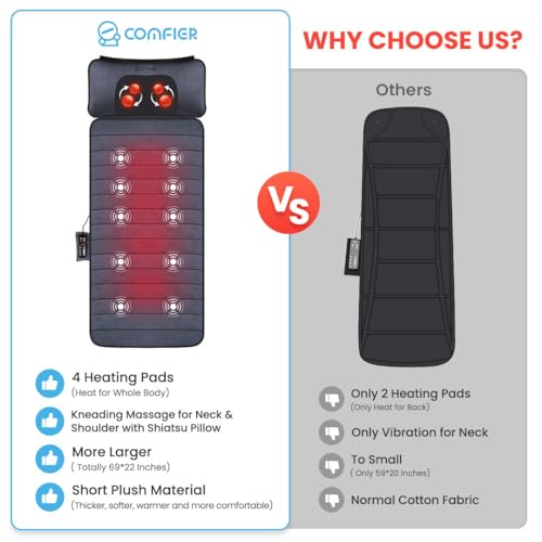 COMFIER Massage Mat, Movable Neck Pillow, Vibrating Motors & Heating Pads, Back Pad, Father's Day Gifts