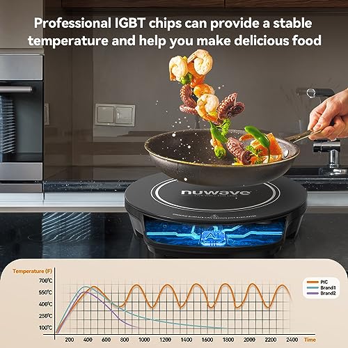 Nuwave Gold Induction Cooktop: Portable & Powerful 8" Coil, 3 Settings, 100-575°F
