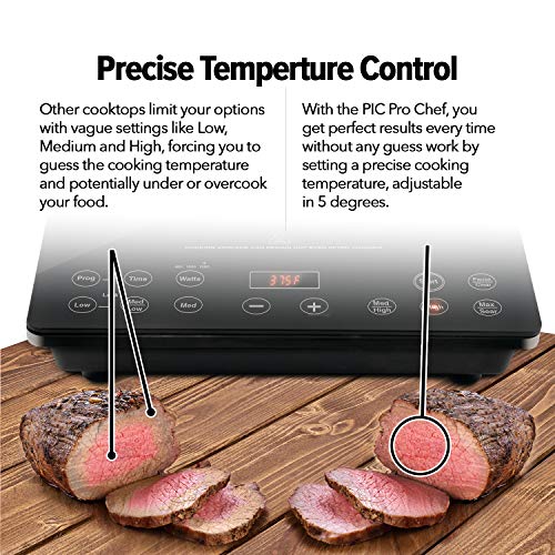 Nuwave Pro Chef Induction Cooktop 1800W, Portable 8" Coil, 94 Temp Settings