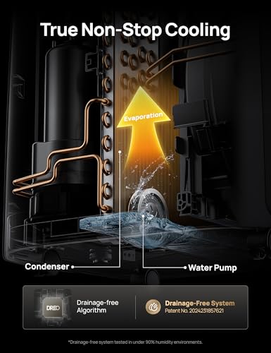 Dreo 8000 BTU Smart Portable Air Conditioner for Bedroom, Drainage-free Cooling, Quiet 45dB, APP/Voice/Remote - AC318S