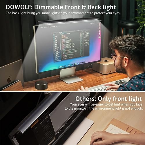 OOWOLF Monitor Light Bar: Ra95 Eye-Caring USB LED Task Lamp