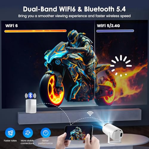 Mini Portable Projector 4K 1080P Support, WiFi Bluetooth Speaker