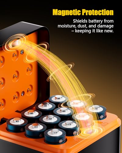 Rechargeable AA Batteries & Charger Set, High Capacity 1.5V, Smart Charging, 12-Slot Li-ion Charger