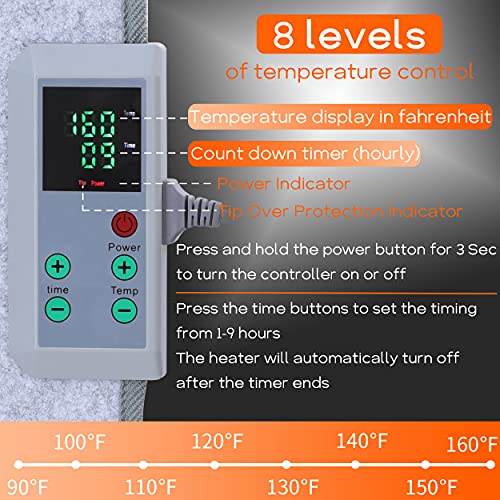 Foldable Space Heater: Quiet Office & Home Foot Warmer, Thermostat, Timer