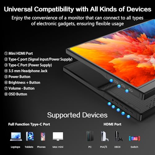 Portable Monitor 15.6 inch FHD IPS Anti-Glare, Dual Type-C HDMI, Built-in Speakers, Ultra-Slim, Screen Extend for Laptop PC Mac PS5