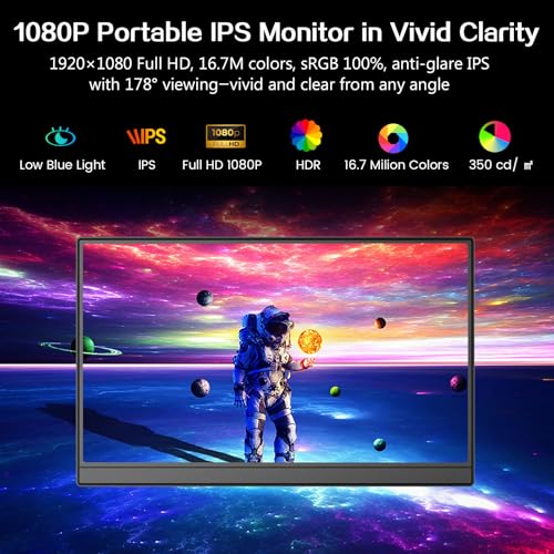 Ultra-Slim 15.6 Inch FHD Portable Monitor, Anti-Glare IPS, Dual Type-C HDMI, Built-in Speakers - Laptop PC Mac Phone PS4/5 Xbox