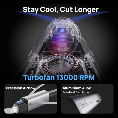 HOZO NeoBlade Ultrasonic Cutter - Smart Power, Turbo Cooling - 3D Printing, Resin, Dental, Carbon Fiber & DIY