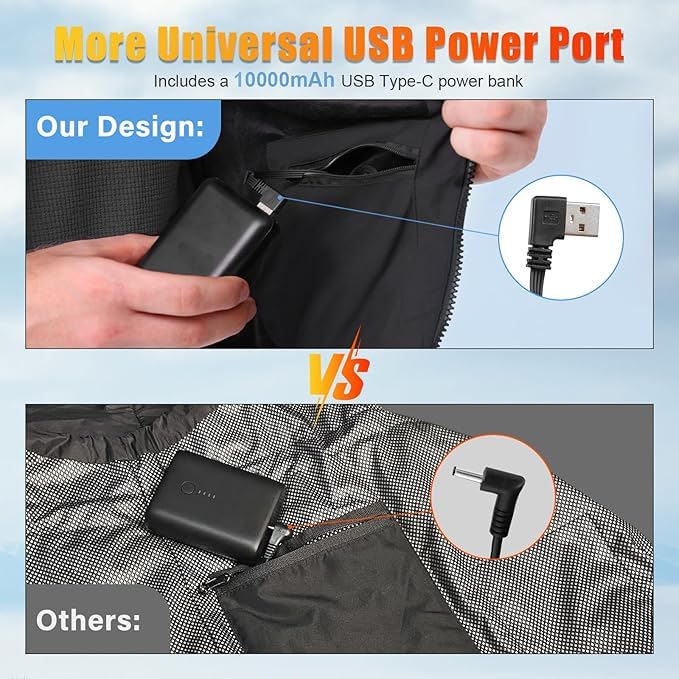 Rrtizan Heated Vest for Men, Power Bank, 3 Temp Levels, 15 Heat Sheets, Electric Sleeveless Jacket, Washable Body Warmer