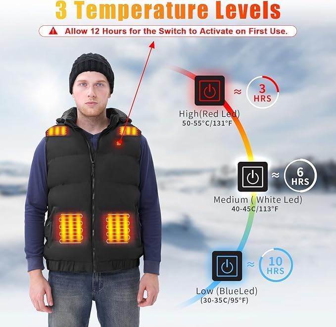 Rrtizan Heated Vest for Men, Power Bank, 3 Temp Levels, 15 Heat Sheets, Electric Sleeveless Jacket, Washable Body Warmer