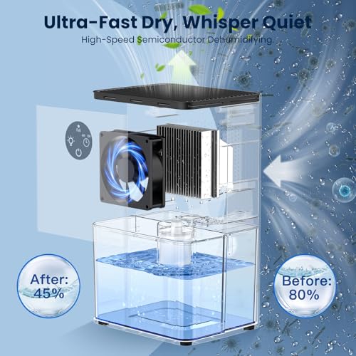 Quiet Electric Dehumidifier 1800ML - 400ML/Day - Timer - LED