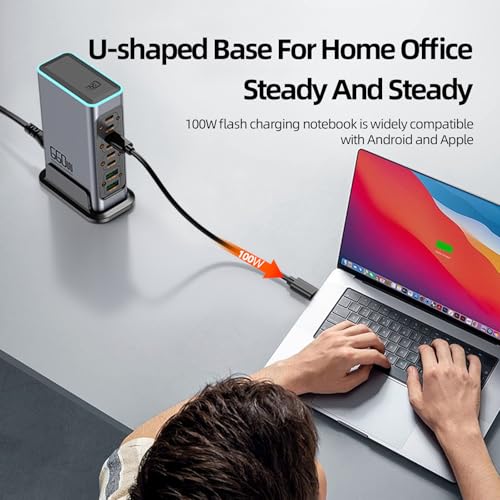 USB C Charger 8-Port Fast GaN Station, Colorful Lights - Laptop, MacBook, Dell, iPad, iPhone, Samsung