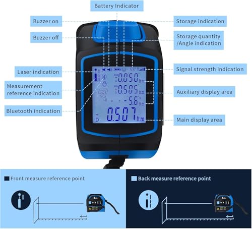 Brand 4-in-1 Laser Tape Measure: Laser Level, 130ft Distance, AutoLock Tape - Backlit LCD Display - DIY, Construction, Interior Design