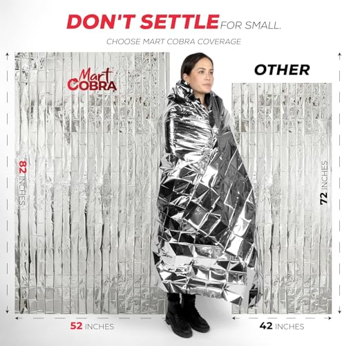 Space Mylar Blankets 4-Pack: Reusable Thermal Survival Gear