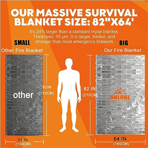 Mylar Thermal Blanket (10 Pack) - Gigantic Space Blanket for Survival & Camping, Heavy Duty First Aid Gear