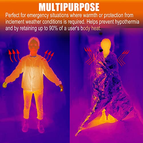 Mylar Thermal Blanket (10 Pack) - Gigantic Space Blanket for Survival & Camping, Heavy Duty First Aid Gear