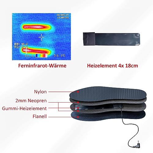 Thermrup Heated Insoles: Foot Warmers, Rechargeable Battery, Far Infrared - Size 4.5-14, 4 Temp Settings