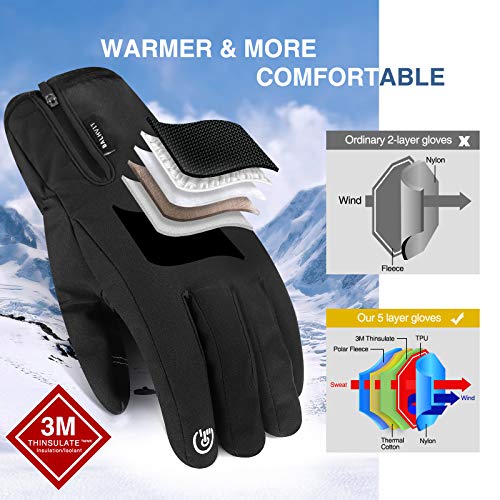 Winterial Waterproof Touchscreen Cold Weather Gloves for Men & Women, -10°F, Breathable