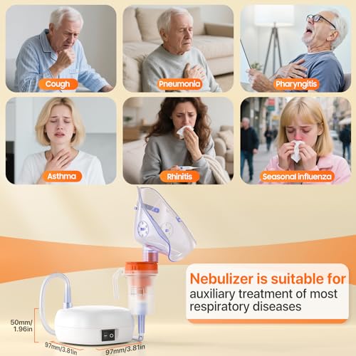 Portable Mesh Nebulizer for Adults & Kids, 2 Masks, Mouthpiece, Adjustable Nebulization Rate - Home Use