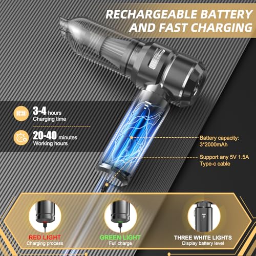 Portable 22000Pa Handheld Vacuum Cleaner with 3-Speed Motor - Dual Filters, Multiple Brush Heads - Home, Car, Office, Kitchen, Pet Hair