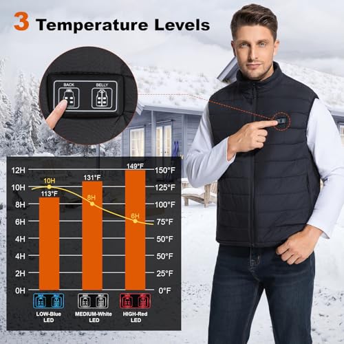 Heated Vest with 20000mah Power Bank, 3 Temp Settings - Outdoor Body Warmer for Women & Men - Motorcycle Fishing