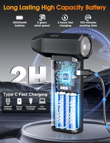 Super Power Cordless Air Duster - 150000RPM, 3 Gear Blower, LED Light - Laptop, Keyboard, Car - 5 Nozzles