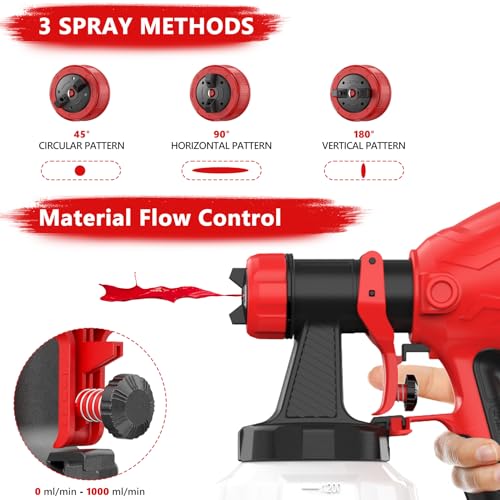 Paint Sprayer 650W Gun, Electric Machine 4 Nozzles, 3 Patterns - Walls, Ceilings, Fences - Indoor, Garden