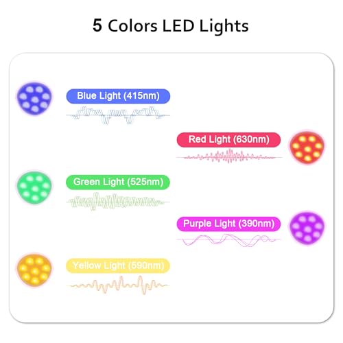 Beauty Skin Care Tool: 5-in-1 Facial Massager for Face & Neck