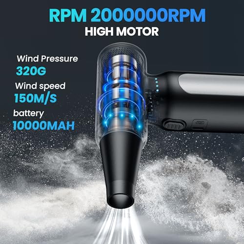 PowerCordless Air Blower Duster, USB Rechargeable Dust Cleaner - 3-Gear Adjustable for PC, Keyboard, House, Car