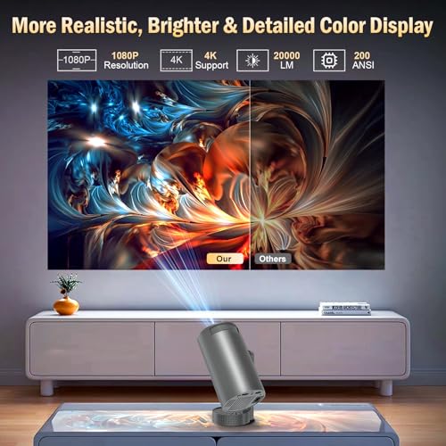 Smart 4K Mini Projector with WiFi 6 & Bluetooth 5.4, Rotatable Stand - Portable for Home Cinema, Office, Outdoor